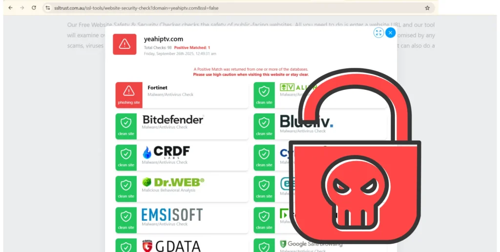 Personal data at risk from unregulated platforms